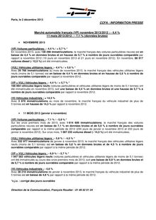 Marché automobile français (VP) novembre 2013/2012 : - 4,4 % 11 mois 2013/2012 : - 7,1 % (données brutes)