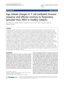 Age related changes in T cell mediated immune response and effector memory to Respiratory Syncytial Virus (RSV) in healthy subjects