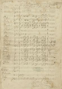 Partition compléte, Fantasia per hautbois Ricavata su varj motivi (Concertino) - La Fidanzata corsa di Pacini
