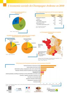 L économie sociale de Champagne-Ardenne en 2010