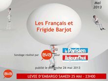 Sondage BVA : Les Français et  Frigide Barjot