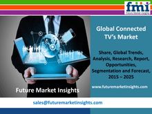 FMI: Connected TV’s Market Dynamics, Forecast, Analysis and Supply Demand 2015-2025