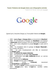 Toute l’histoire de Google dans une infographie 