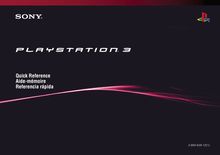 Notice PlayStation Sony  CECHA01