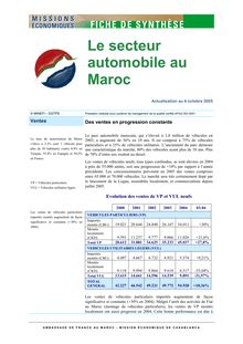 Le secteur automobile au maroc