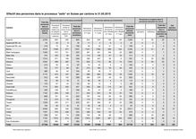 Statistique en matière d asile mai 2010