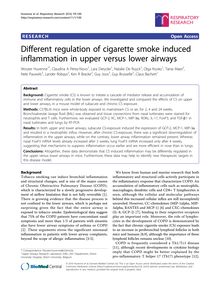 Different regulation of cigarette smoke induced inflammation in upper versus lower airways