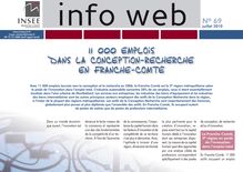 11 000 emplois dans la Conception Recherche en Franche-Comté