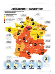 Le poids économique des "nouvelles régions" françaises.