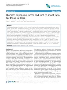 Biomass expansion factor and root-to-shoot ratio for Pinus in Brazil