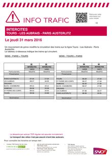 les prévisions de circulation Tours-Paris-Austerlitz