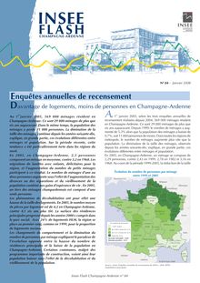 Enquêtes annuelles de recensement : davantage de logements, moins de personnes en Champagne-Ardenne