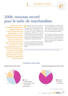 Année économique et sociale 2008 en Guadeloupe