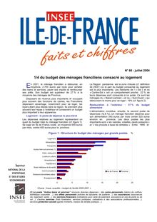1/4 du budget des ménages franciliens consacré au logement