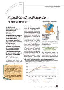 Population active alsacienne : baisse annoncée