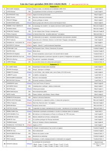 Liste des Cours spécialisés 2010-2011 (11h10-13h10) /