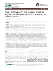 Probiotic lactobacillus and estrogen effects on vaginal epithelial gene expression responses to Candida albicans