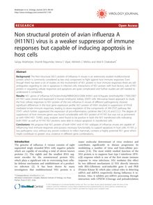Non structural protein of avian influenza A (H11N1) virus is a weaker suppressor of immune responses but capable of inducing apoptosis in host cells