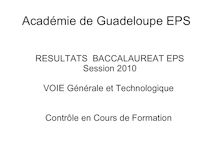 Académie de Guadeloupe EPS