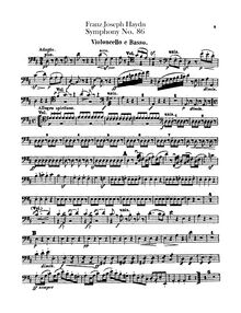 Partition violoncelles / Basses, Symphony No.86 en D major, Sinfonia No.86