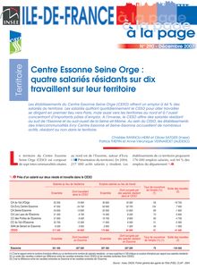 Centre Essonne Seine Orge : quatre salariés résidants sur dix travaillent sur leur territoire
