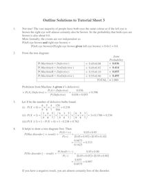 Outline Solutions to Tutorial Sheet 1