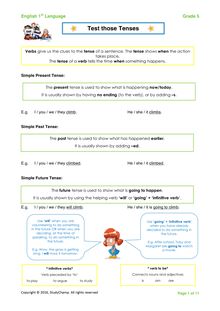 Grade 5 English: Tenses Of The Verb