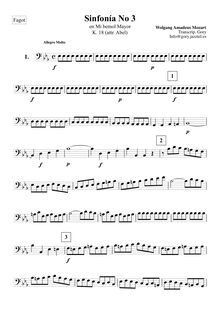 Partition basson, Symphony en E-flat major, E♭ major, Abel, Carl Friedrich