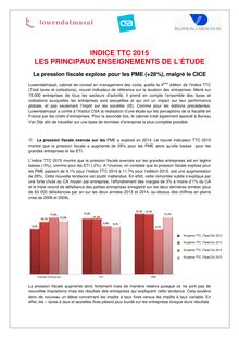INDICE TTC 2015 LES PRINCIPAUX ENSEIGNEMENTS DE L’ÉTUDE