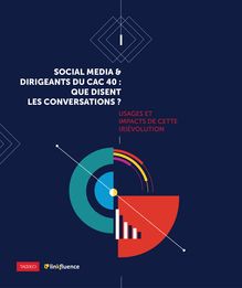 Social Media & dirigeants du Cac 40 : Que disent les conversations ?