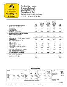 Gazette audit report 9-30-10 AR