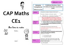 Mathématiques CP / CE1 – Cap Maths, période 4 (unités 9 et 10) - Contributions
