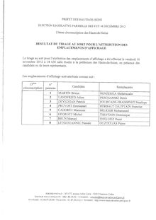 La liste officielle des candidats de la #Circo9213 9-16 décembre 2012