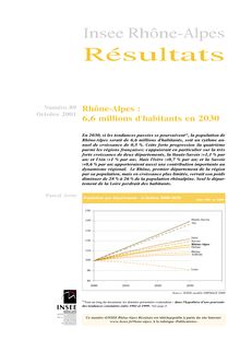 Rhône-Alpes : 6,6 millions d habitants en 2030