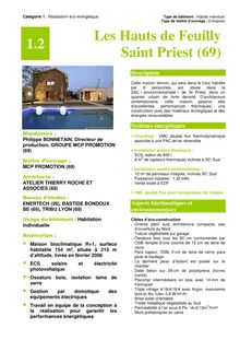 1.2 Les Hauts de Feuilly Saint Priest (69)