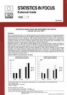 European Union trade and investment with NAFTA