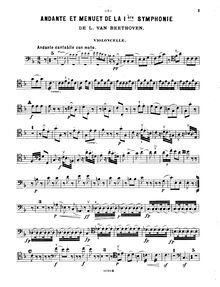 Partition de violoncelle, Symphony No.1 en C, Op.21, C major