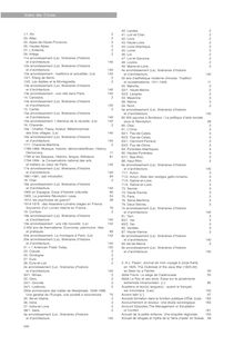 Catalogue du CiD - Index des titres