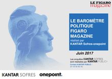 Baromètre Figaro Magazine / Kantar Sofres - OnePoint - juin