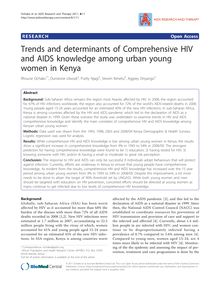 Trends and determinants of Comprehensive HIV and AIDS knowledge among urban young women in Kenya