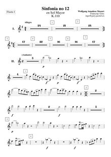 Partition flûte 1, Symphony No.12, G major, Mozart, Wolfgang Amadeus