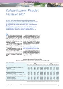 Chapitre : Finances publiques du bilan économique et social Picardie 2007. Collecte fiscale en Picardie : hausse en 2007
