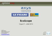Ecoscope - Sondage OpinionWay pour Axys Consultants - Le Figaro - BFM Business - Juillet 2015