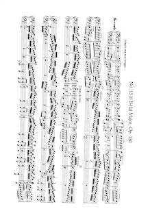 Partition complète Beethoven