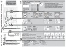 Instructions Lave-vaisselle NEFF S44E45N1EU/31