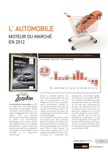 L’ AUTOMOBILE MOTEUR DU MARCHÉ EN 2012