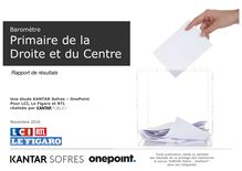 Enquête Kantar Sofres-OnePoint sur les intentions de vote à la primaire - 13/11/2016