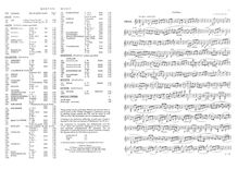 Partition complète et parties, Piano Trio No.2, Op.123