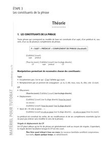 Introduction, Théorie