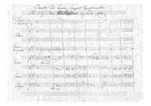 Partition complète, violon Concerto, BI 521, A major, Rolla, Alessandro